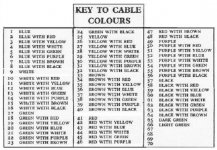 cable colours.jpg