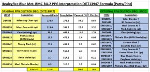 Healey BU2 Ice Blue Met. PPG Formula Interpretation DBC Deltron DITZ13947.jpg