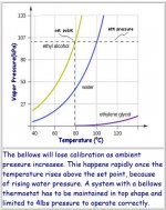 Bellows Thermostats3.JPG