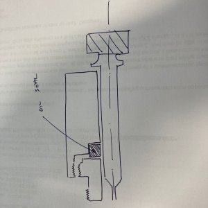 tacho drive internals.jpg