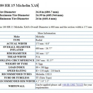 XAS 180R15 Specifications.JPG