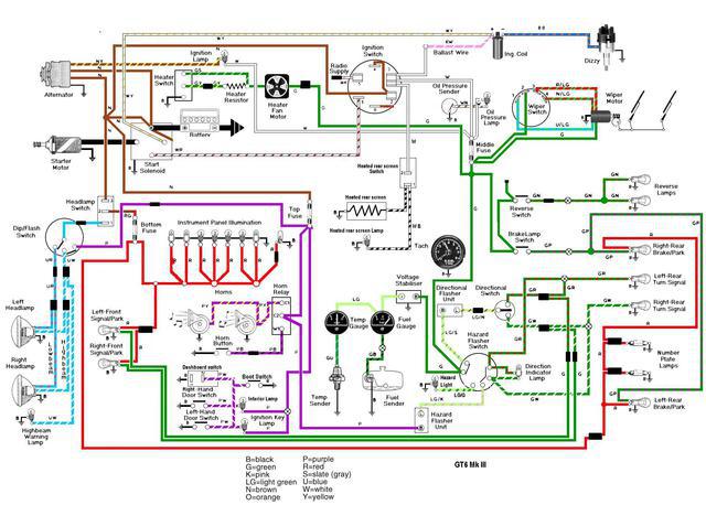 GT6 Mk III wiring layout.jpg