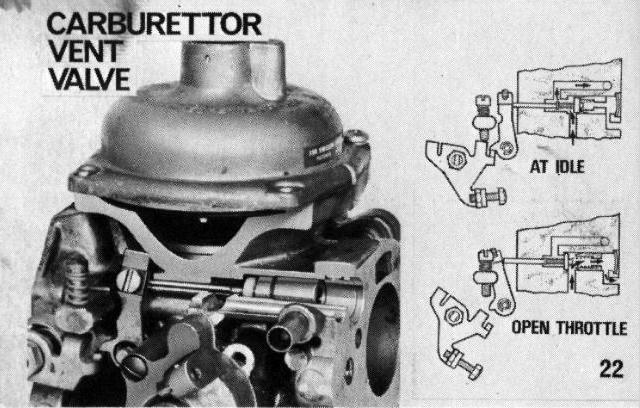 TR6 1973 emission valve.jpg