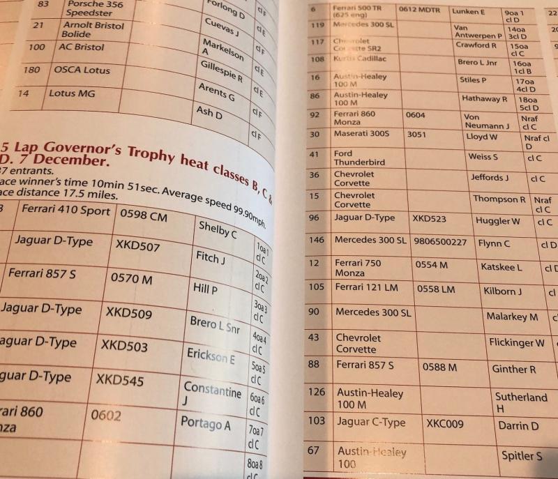 1956 Bahamas Governor's Race Entries.jpg
