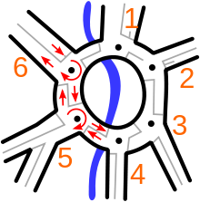 220px-Magicroundabout_hemel.svg.png