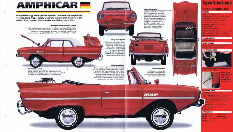 amphicar.jpg