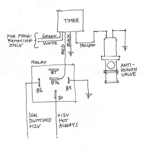 AntiRunonWiring.jpg