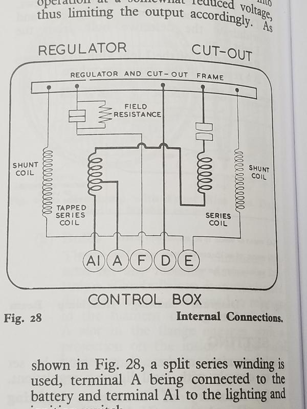 Control box.jpg