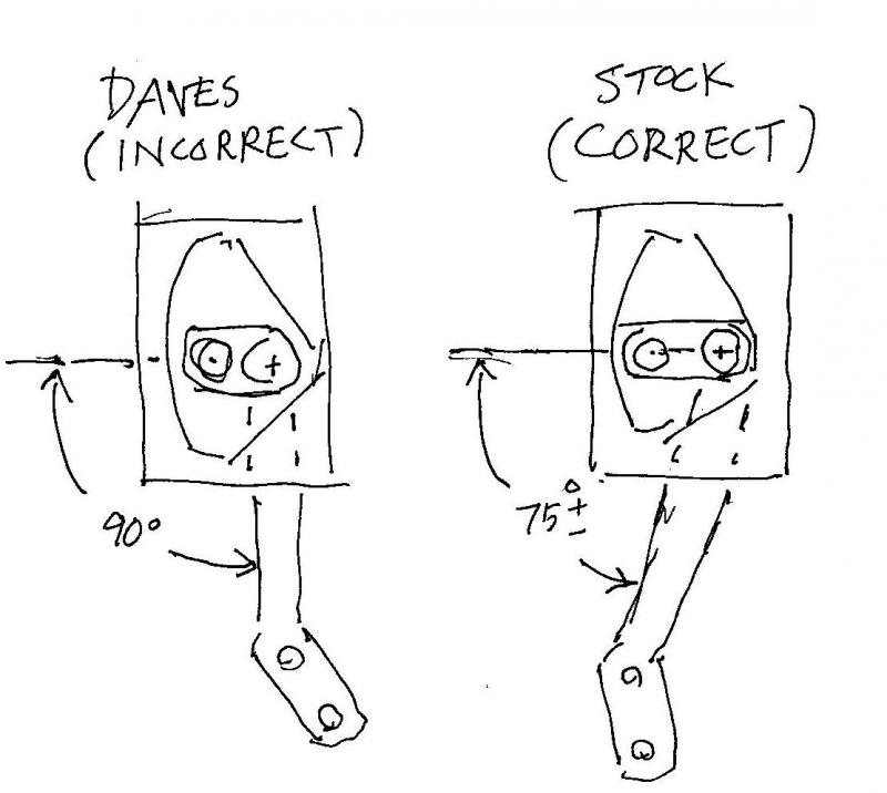 DavesAndCorrect.jpg
