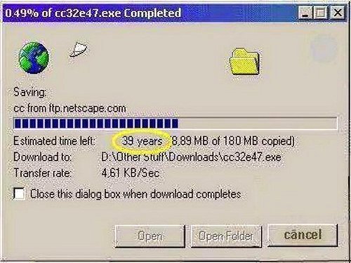 dialup speed.jpg