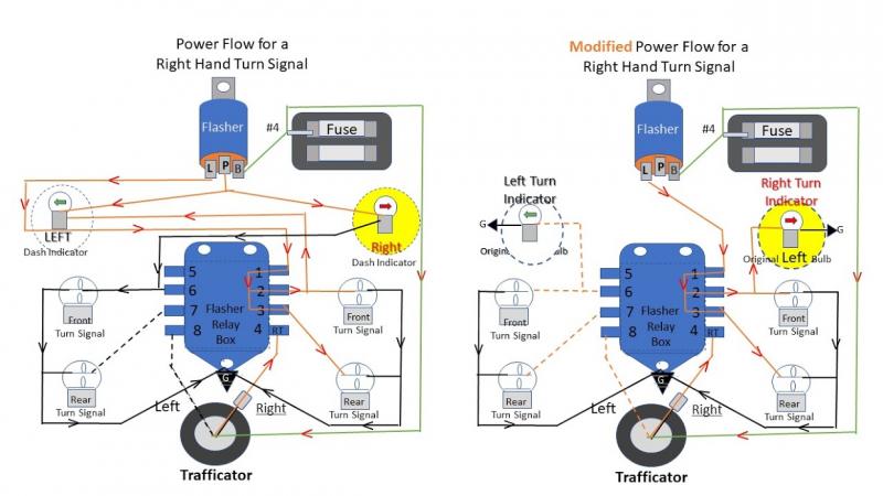 Directional Indicators Converted to local Grounds FRB.jpg