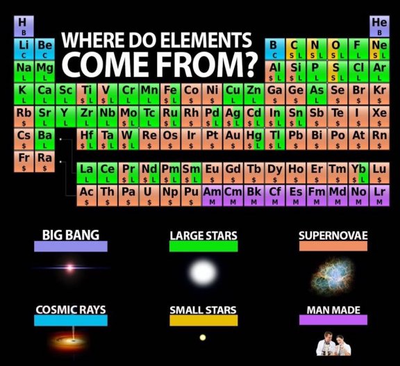 elements.jpg
