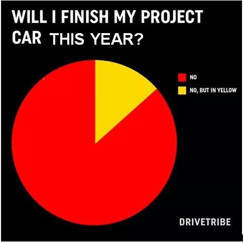 finish car meme.JPG