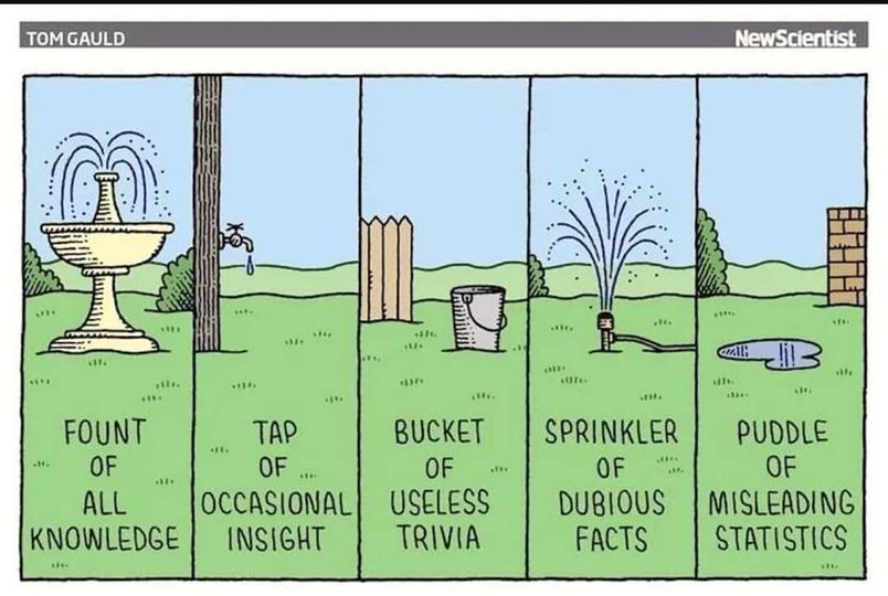 Fount of knowledge.jpg