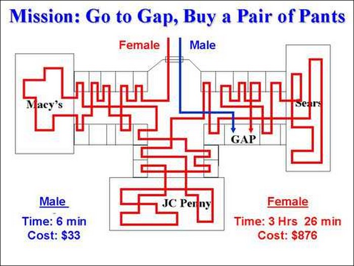 men-vs-women10.jpg
