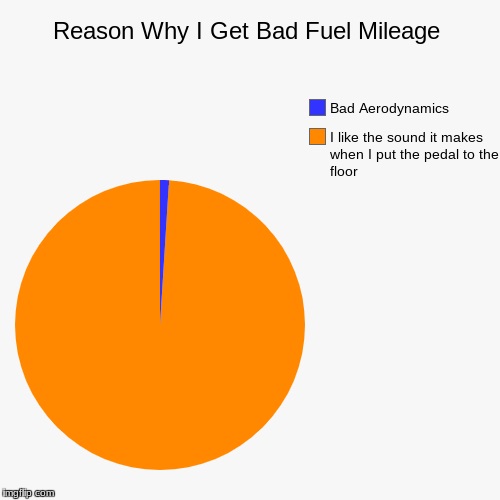mileage.jpg