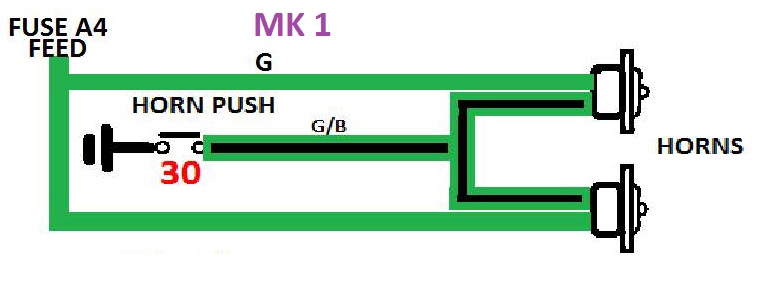 MK 1 horns.jpg