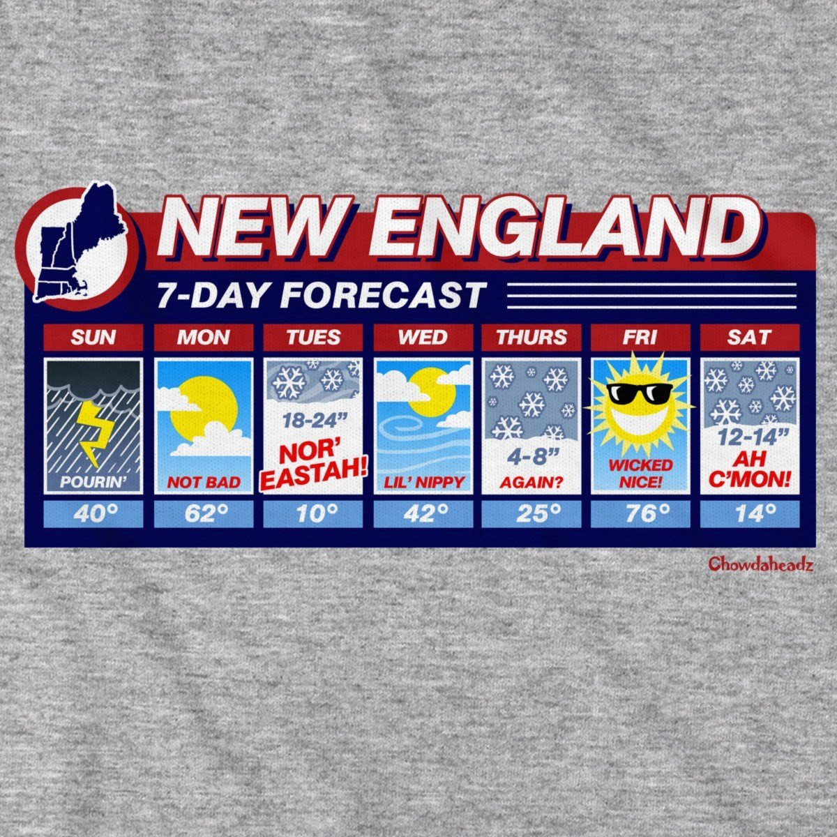 New England weather.jpg