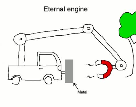 perpetual motion.jpg