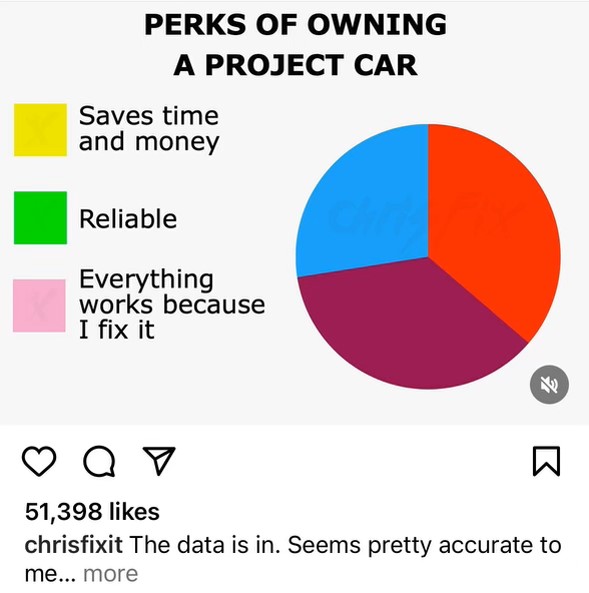 Pie Chart.jpeg