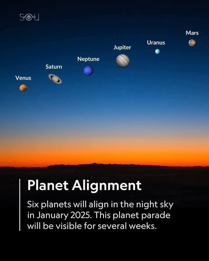 planets align.jpg
