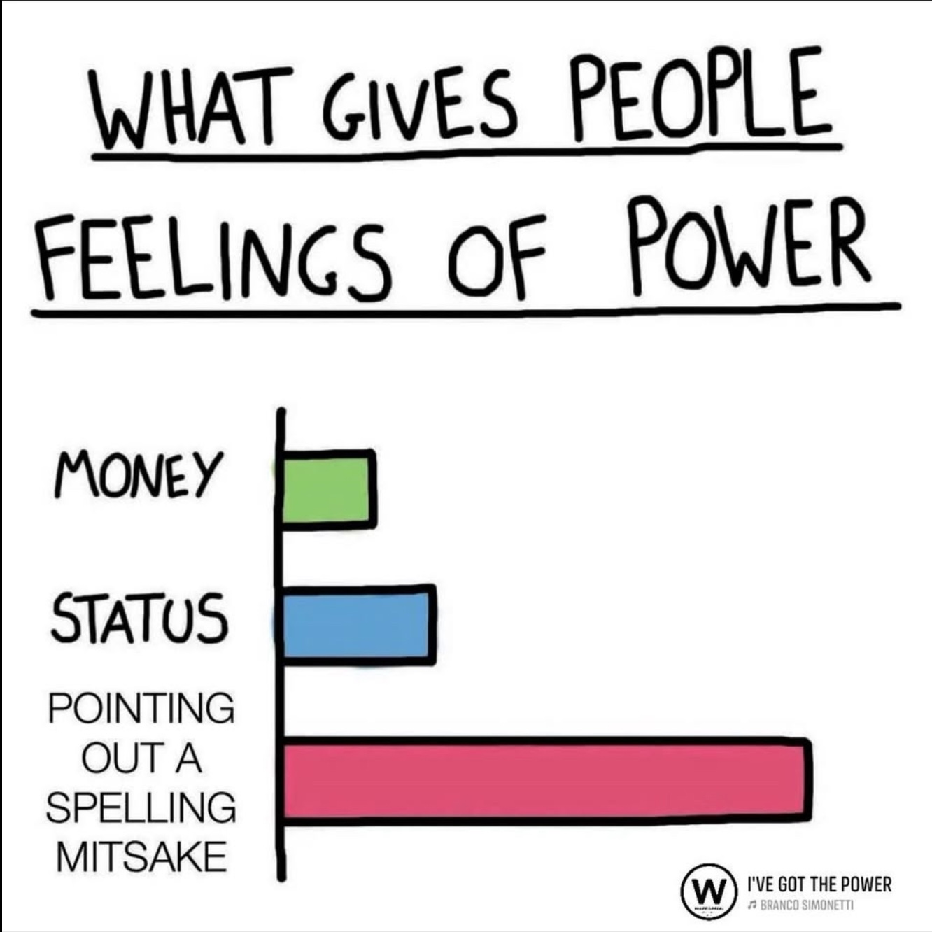 power.jpeg
