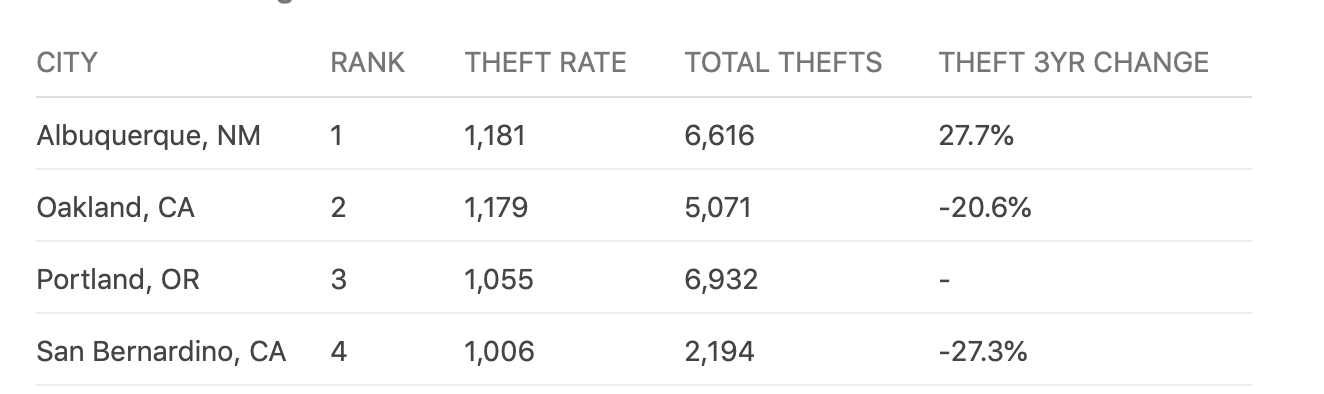 Screen Shot 2021-12-28 at 7.45.08 PM.png