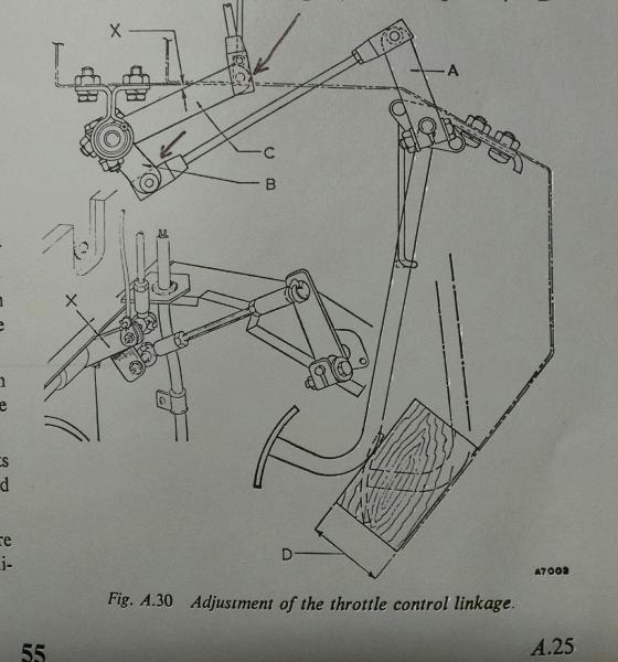 ThrottleLinkageSchematicManual.jpg