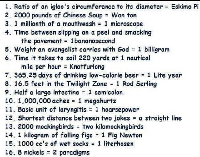 Units of measurement.jpg