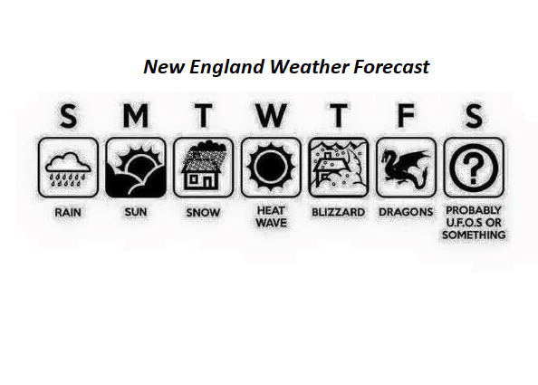 Weather2.png