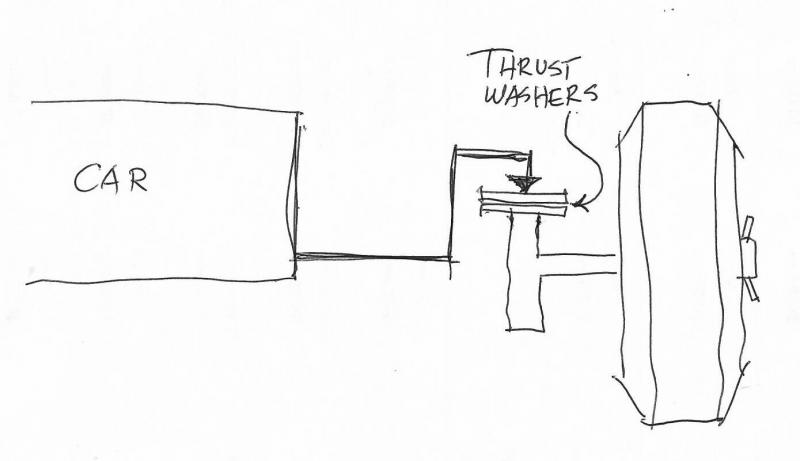 WtOnThrustBearing.jpg