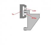 113703-TrailingArmThing.JPG