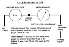 139216-LeakdownTester.jpg