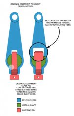 triumph cluth pin 2.jpg