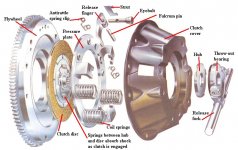 coil-spring_clutch.jpg