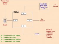 284522-relaywire.jpg
