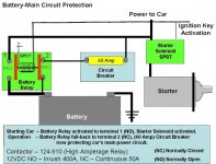 Main%u00252520Circuit%2520Protection.jpg