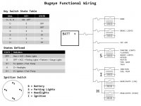 BugeyeFunctionalWiring.JPG BugeyeFunctionalWiring.JPG