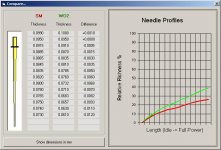 needle comparison.JPG
