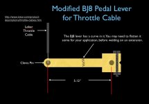 Rose Throttle Lever.jpg