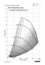 Rotrex Technical Datasheet C8 Range (2)-003.jpg