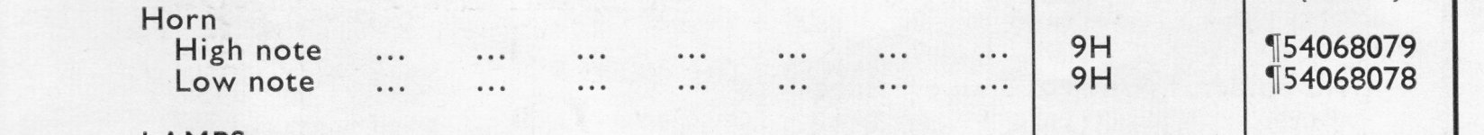 P7 - GT6 & TR4A equipment raw.jpg