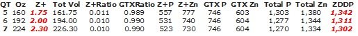 Z+Dosage.jpg