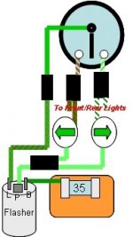 Dash Turn Signals.jpg