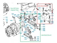 Trans Mount.jpg Trans Mount.jpg