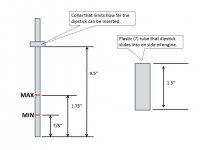 Dipstick Measurements.jpg