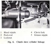 Clutch Slave Cylinder Linkage.jpg