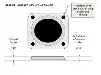 Backing Plate Differences.jpg Backing Plate Differences.jpg