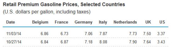 fuel_cost.jpg