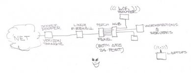 LAN_scan.jpg